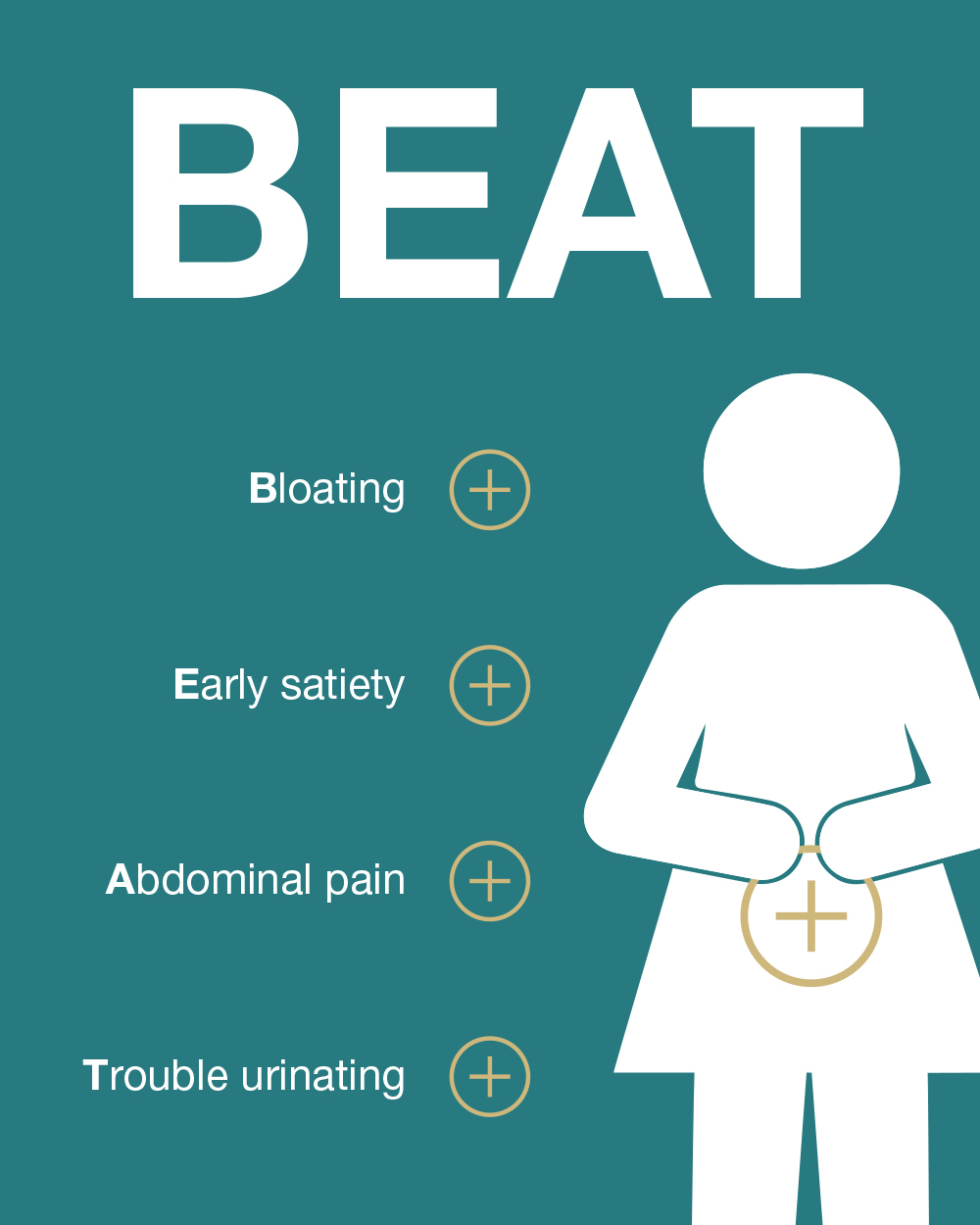 Ovairan Cancer Symptoms - BEAT Ovairan Cancer Symptoms - BEAT